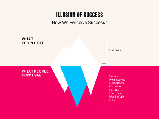 What They Don’t Tell You About Starting a Business