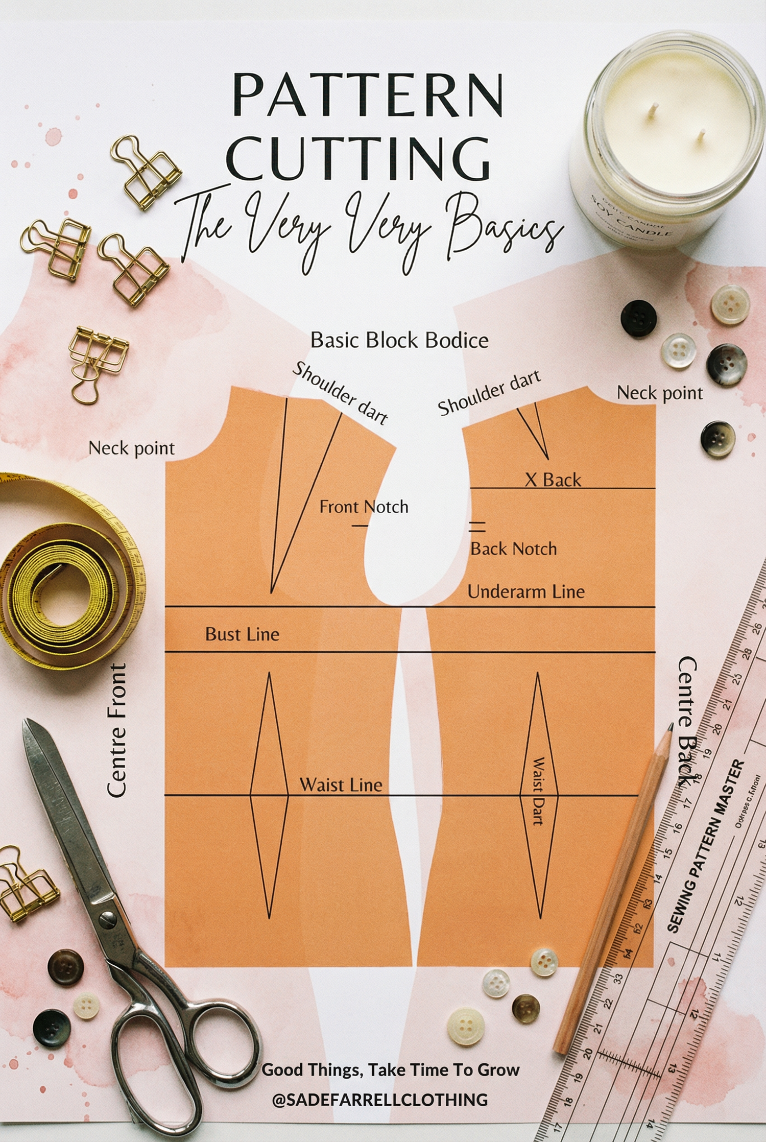 Digital Pattern Cutting Guides | Create Your Own Clothing | Sewthoughtless